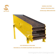 Stone Sand Production Line Circle Vibrating Screen